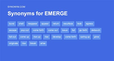 synonym for emerged|EMERGE Synonyms: 25 Similar Words